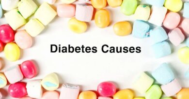 causes of diabetes