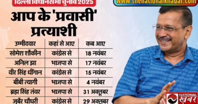 aap party candidates list